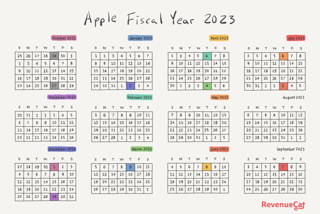 Apple Fiscal Year 2023 calendar
