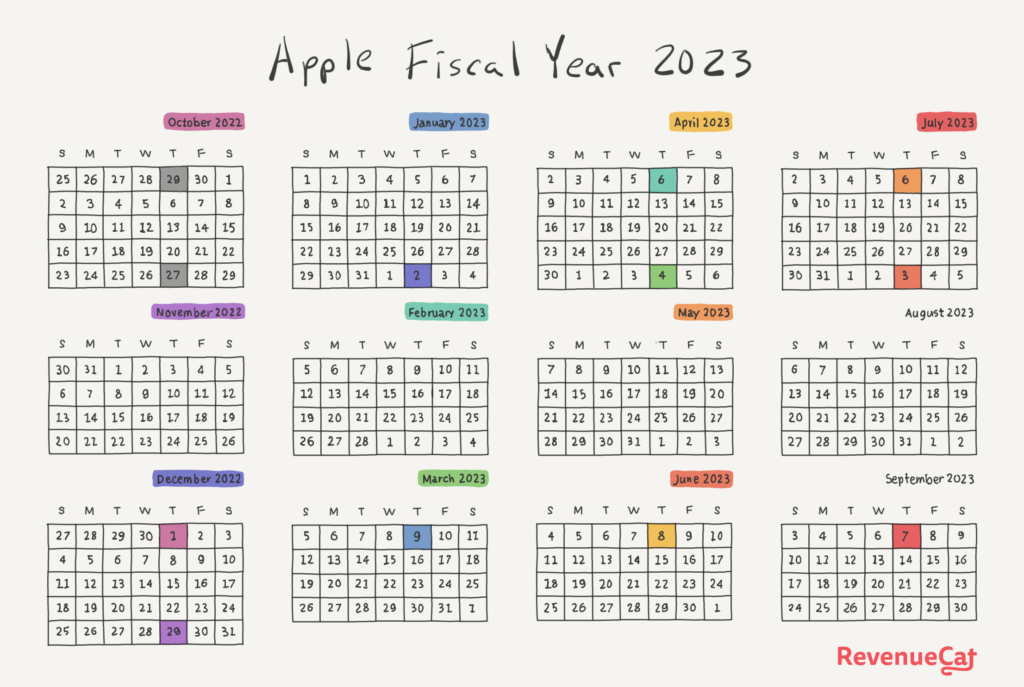 Apple Fiscal Calendar Customize and Print