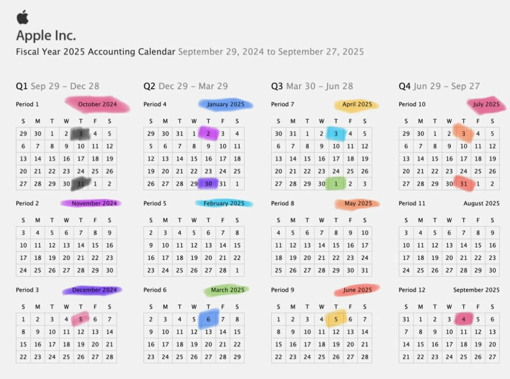 Apple fiscal calendar year and payment dates (updated for 2025)