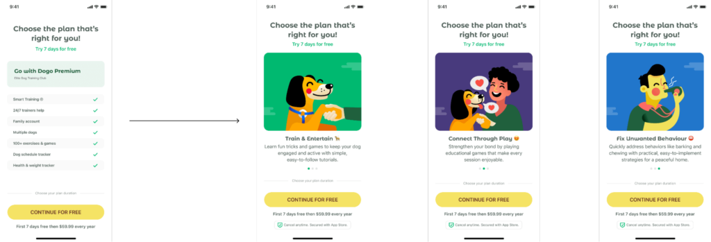 Segmented paywall design for adolescent and adult dog parents in the Dogo app, emphasizing features like new training techniques, bonding activities, and behavior correction.